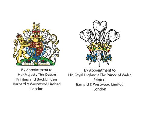 who holds a royal warrant.